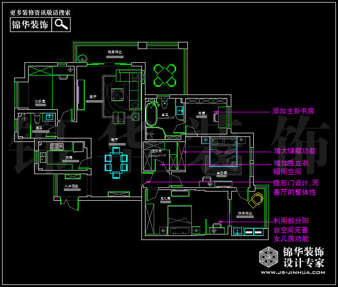 中電頤和家園136平米 戶(hù)型